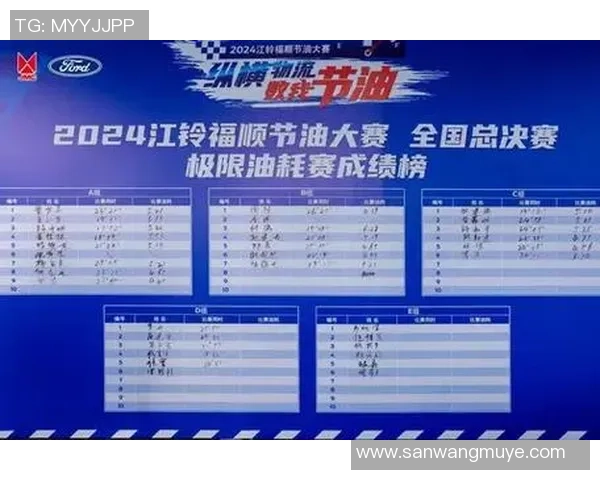杭州羽毛球队在总决赛积分榜上以75分稳居第一名展现强劲实力